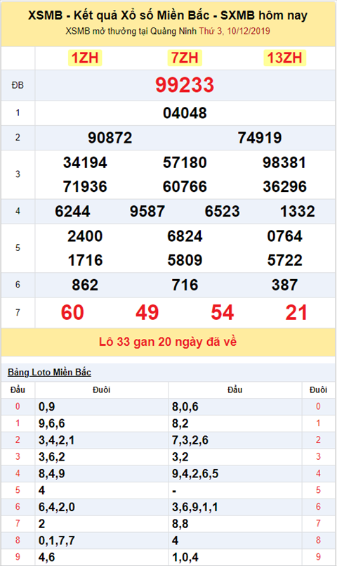 kqxsmb 101219 kqxsmb 101219